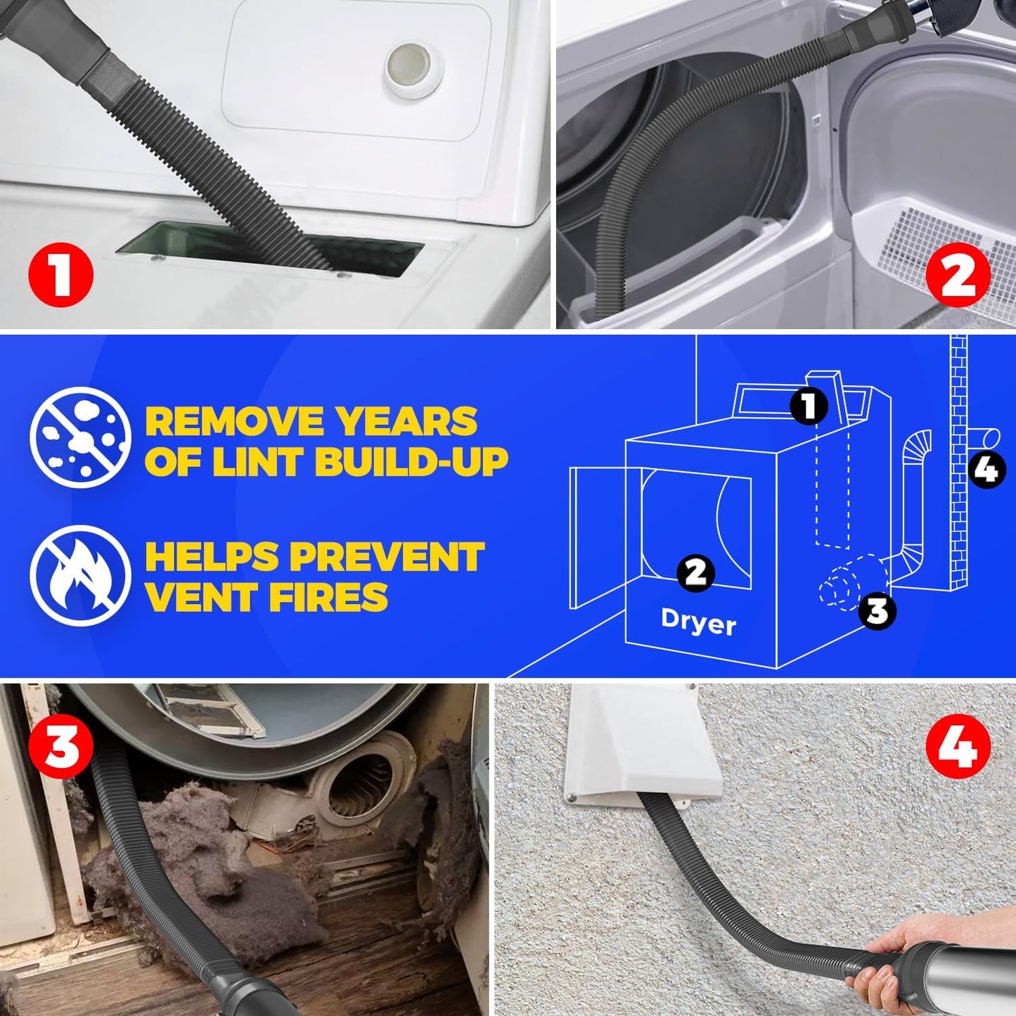 Holikme Dryer Vent Cleaner Kit 2 Pieces - Upgraded Dryer Lint Screens Cleaner Brush Part,Compatible with Most Vacuum Cleaner,Vacuum Hose Attachment & Refrigerator Coil Brush,Quickly Lint Remove,Blue