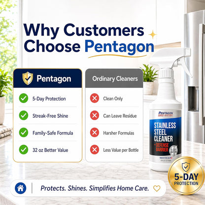 PENTAGON SAFETY EQUIPMENT Stainless Steel Cleaner Spray, 5 Day Nano Barrier Protection, Safe around pets, Unscented, Made in USA