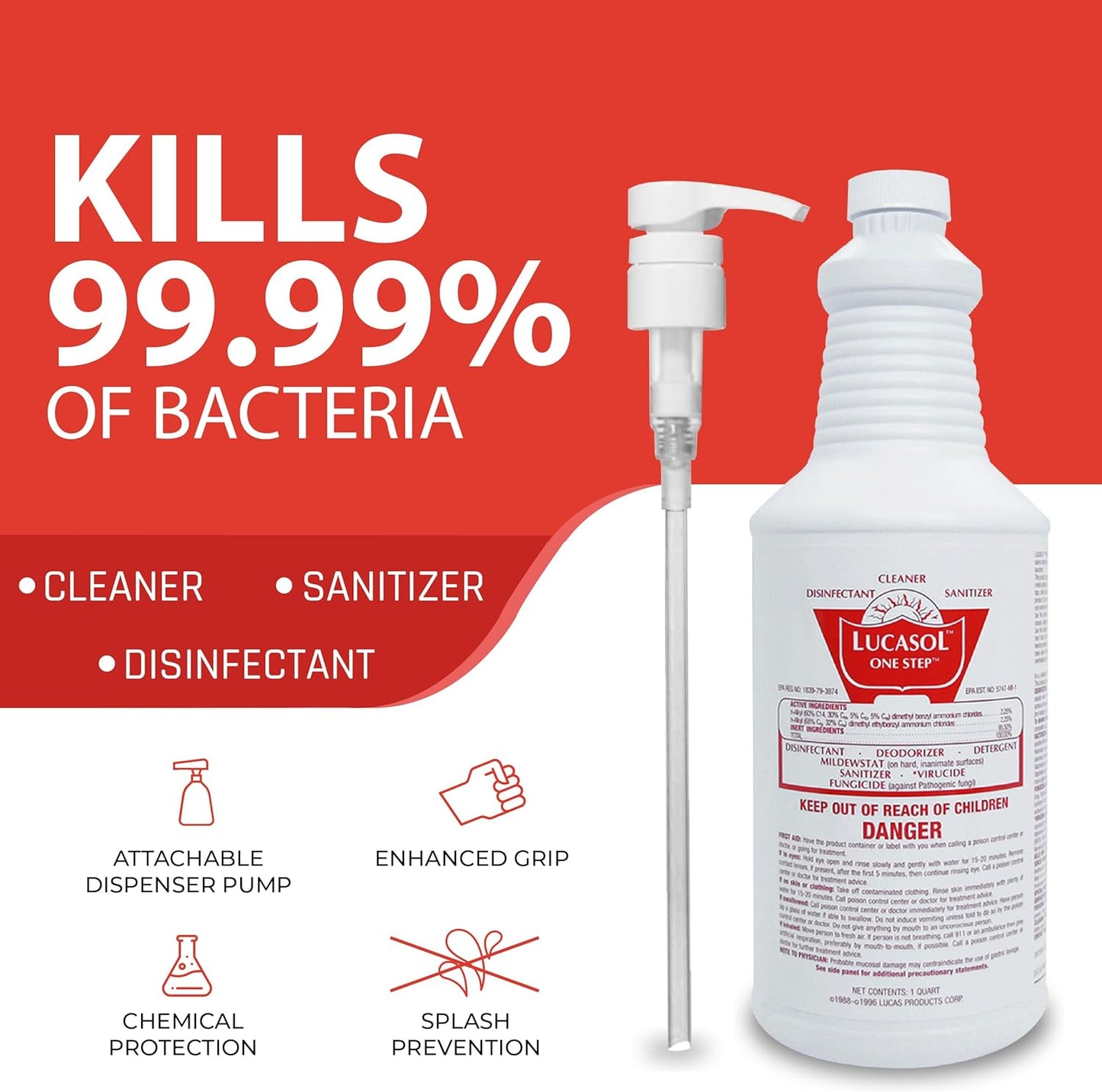 Lucasol One Step Disinfectant, 32 Fl Oz Disinfectant & 24 Oz Empty Refillable Spray Bottle Combo. Multi Purpose Cleaner Spray For Hospitals, Schools, Salons, Household Cleaning And More