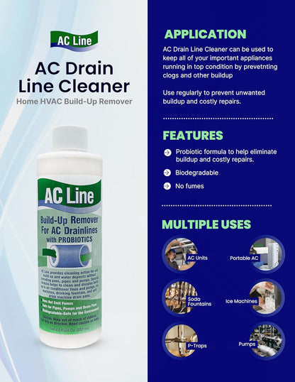 AC Drain Line Cleaner - 2 Pack / 6 Month Supply - Cleans HVAC drain lines, AC line cleaner, condensate lines, fountain drink drain lines and more