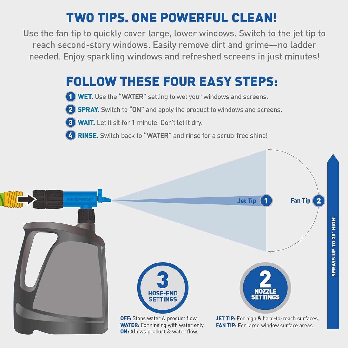Wet & Forget Window & Screen Cleaner – Outdoor Window Cleaner Spray & Hose Attachment; No Scrubbing, Superior Scrub-Free Shine for Windows & Screens; 48oz (Pack of 2)