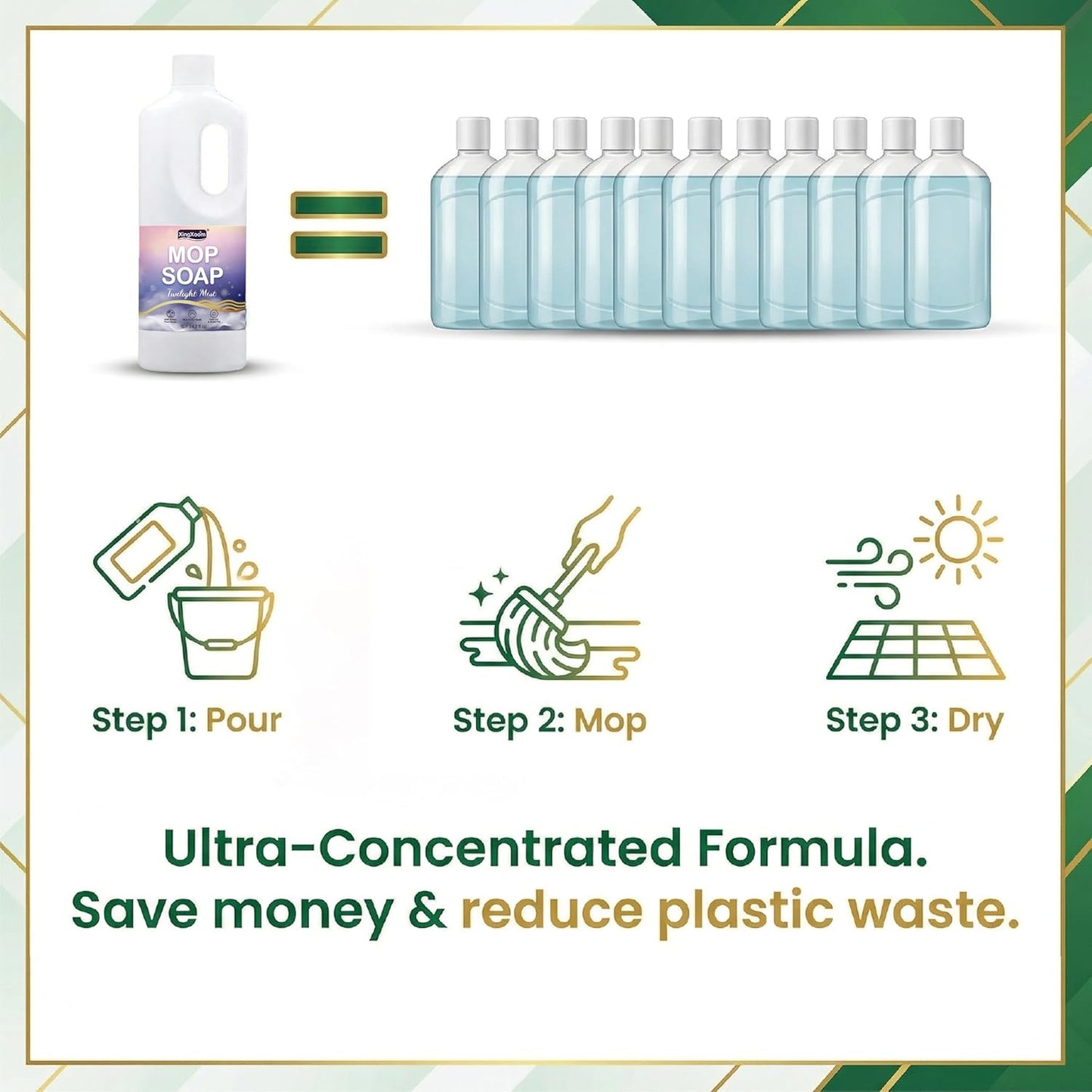 Scented Mop Soap - Premium Floor Cleaner Concentrate for Tile, Wood & Laminate, Streak-Free Low Foam Mopping Solution, Luxury Home Aromatherapy, 1L / 34.2 fl oz (Twilight Mist)