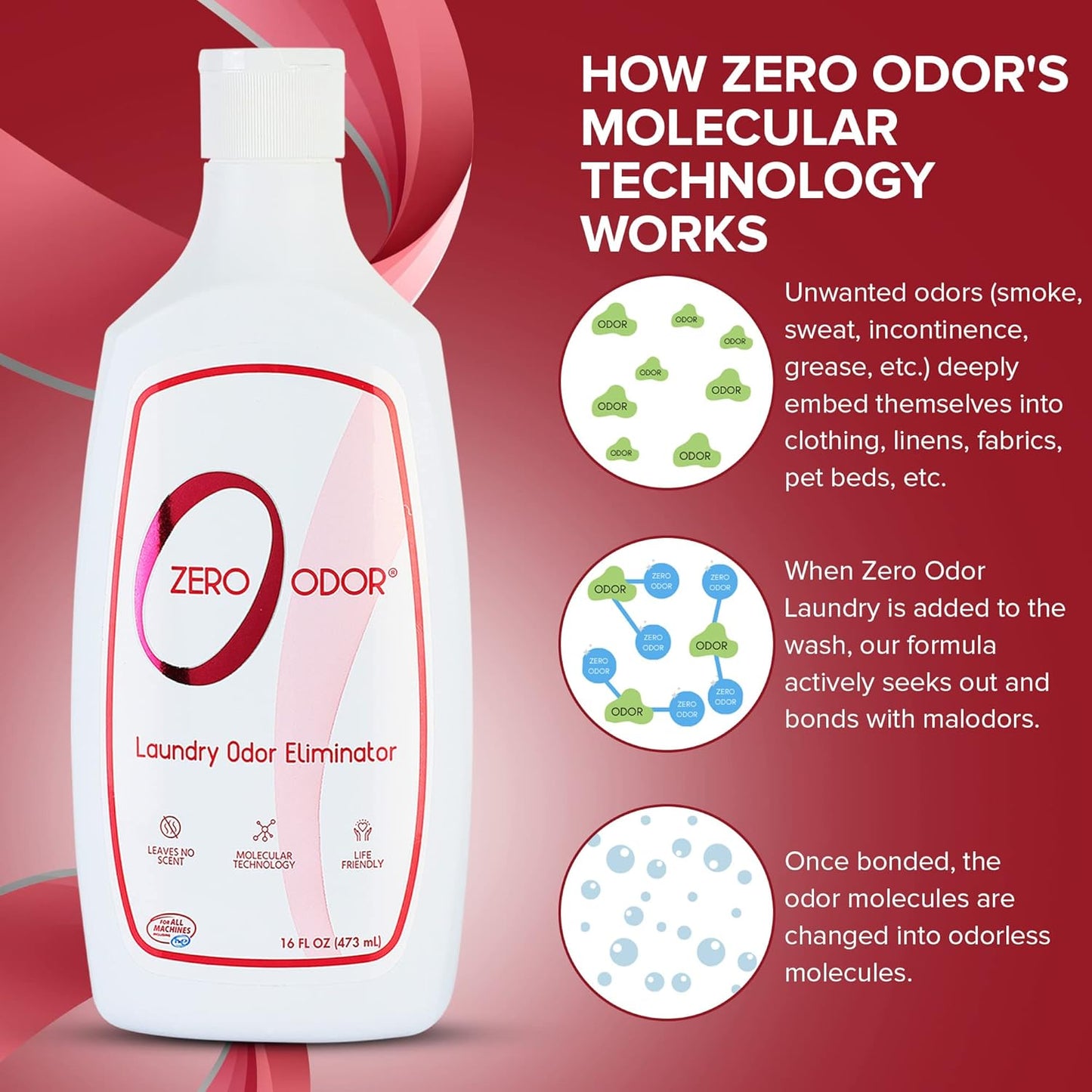ZERO ODOR LAUNDRY PET ODOR ELIMINATOR
