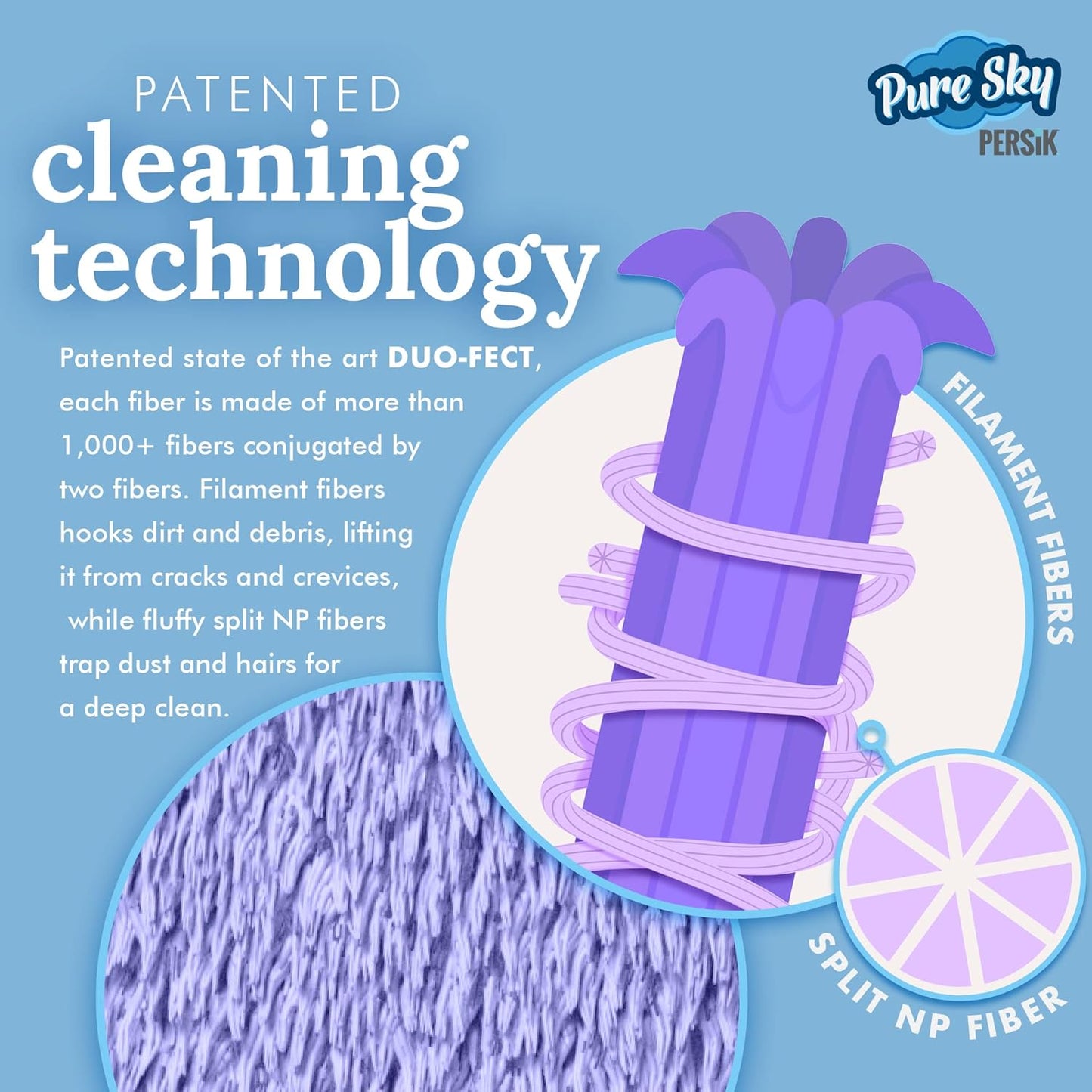 persik Pure-Sky Microfiber Glove Dusting Mitt - Ultra Microfiber Cleaning Cloth Glove - JUST ADD Water No Detergents Needed - Use for Cleaning Furniture, Home