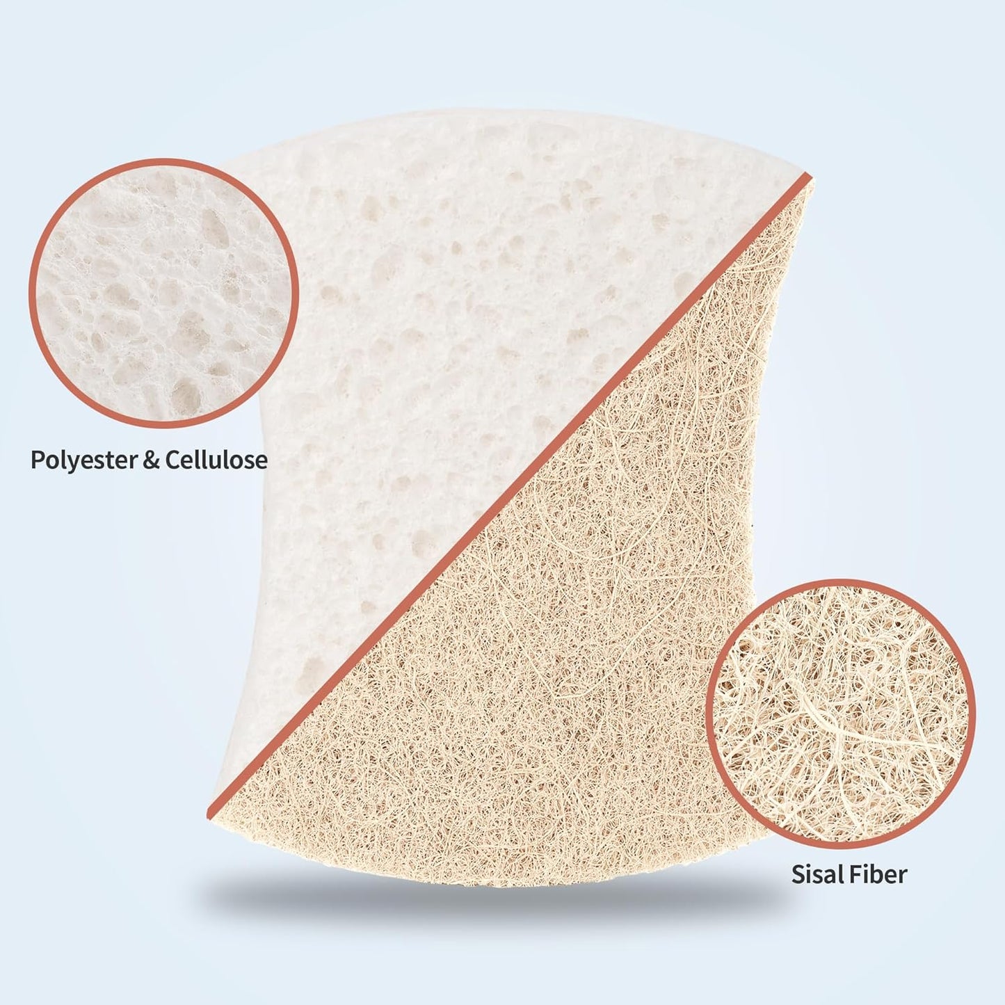 Non-Scratch Cellulose Scrub Sponges 12 Pack, Sponges Kitchen with Double-Side & Ergonomic Design for Dishes, Coated Cookware, Sink & Countertops.