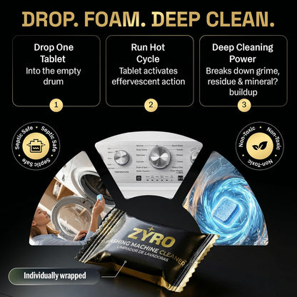 Washing Machine Cleaner Tablets | 24 Pack | Ultra Deep Clean | Eliminates Odors | Washer Cleaner Tablets for HE Front Loader & Top Load Washer | Compatible with All Machines | 1 Year Supply | Zyro