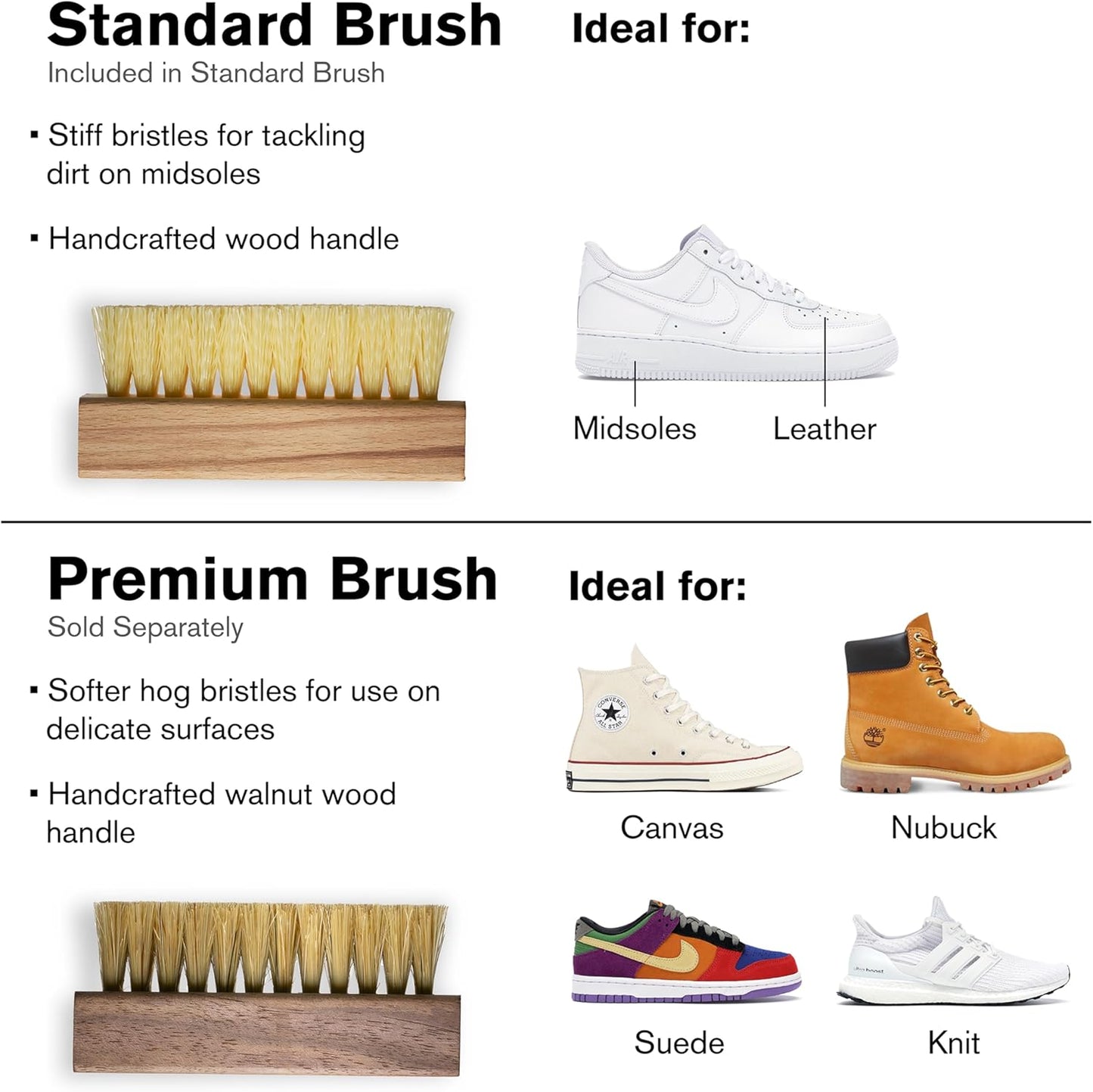 Jason Markk Deep Cleaning Solution, Shoe Cleaner, Cleans & Conditions, Sneaker Care, Ideal for Footwear, Safe for Leather, Suede, Nubuck, Cotton, Knits, 8oz
