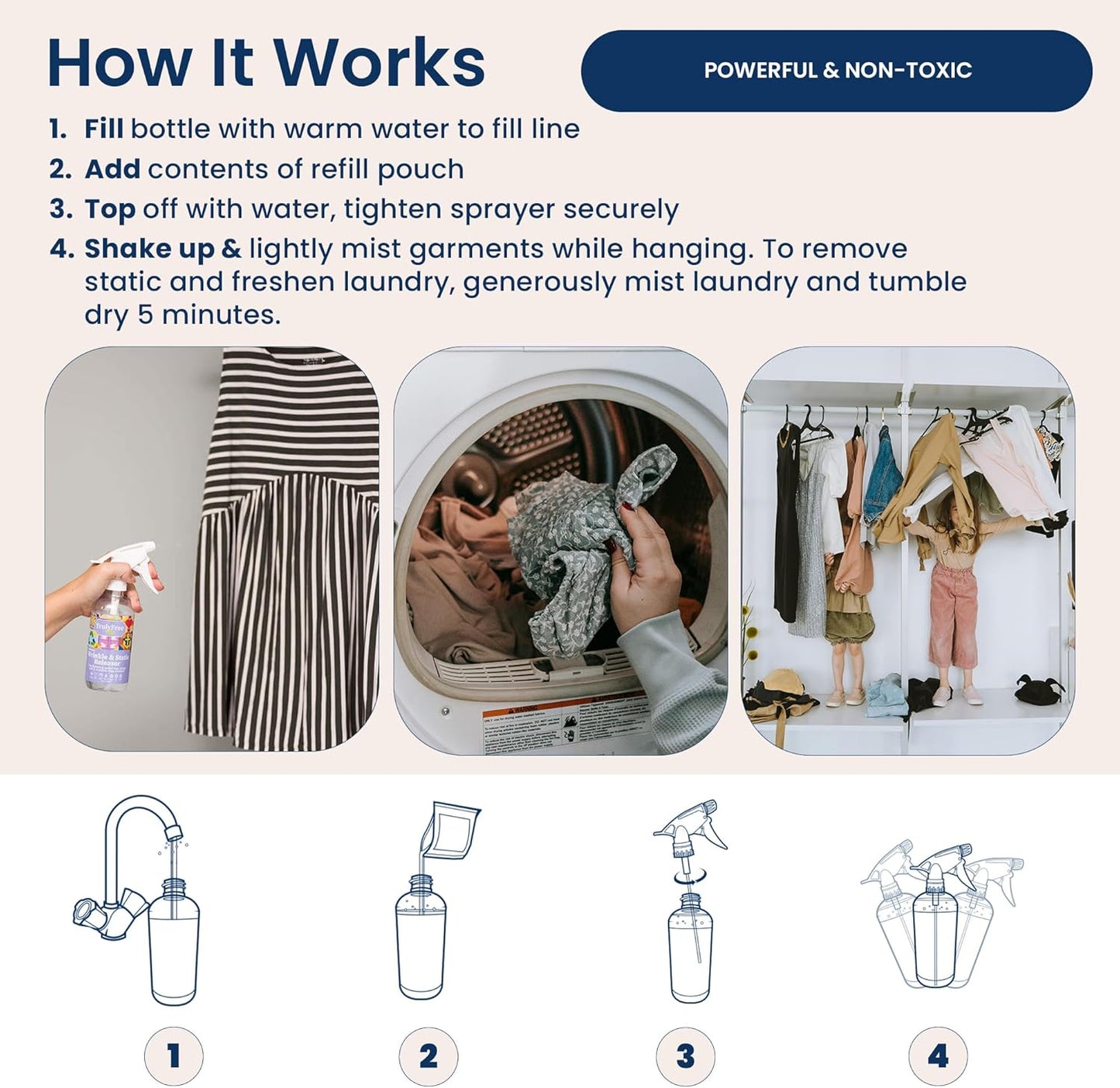 Truly Free Wrinkle & Static Releaser - Wrinkle Release for Clothes, Linen, & Sheet Fabrics - Static Guard Spray - Plant-Based - 12 oz Reusable Empty Spray Bottle + One (3 oz) Fill Pack