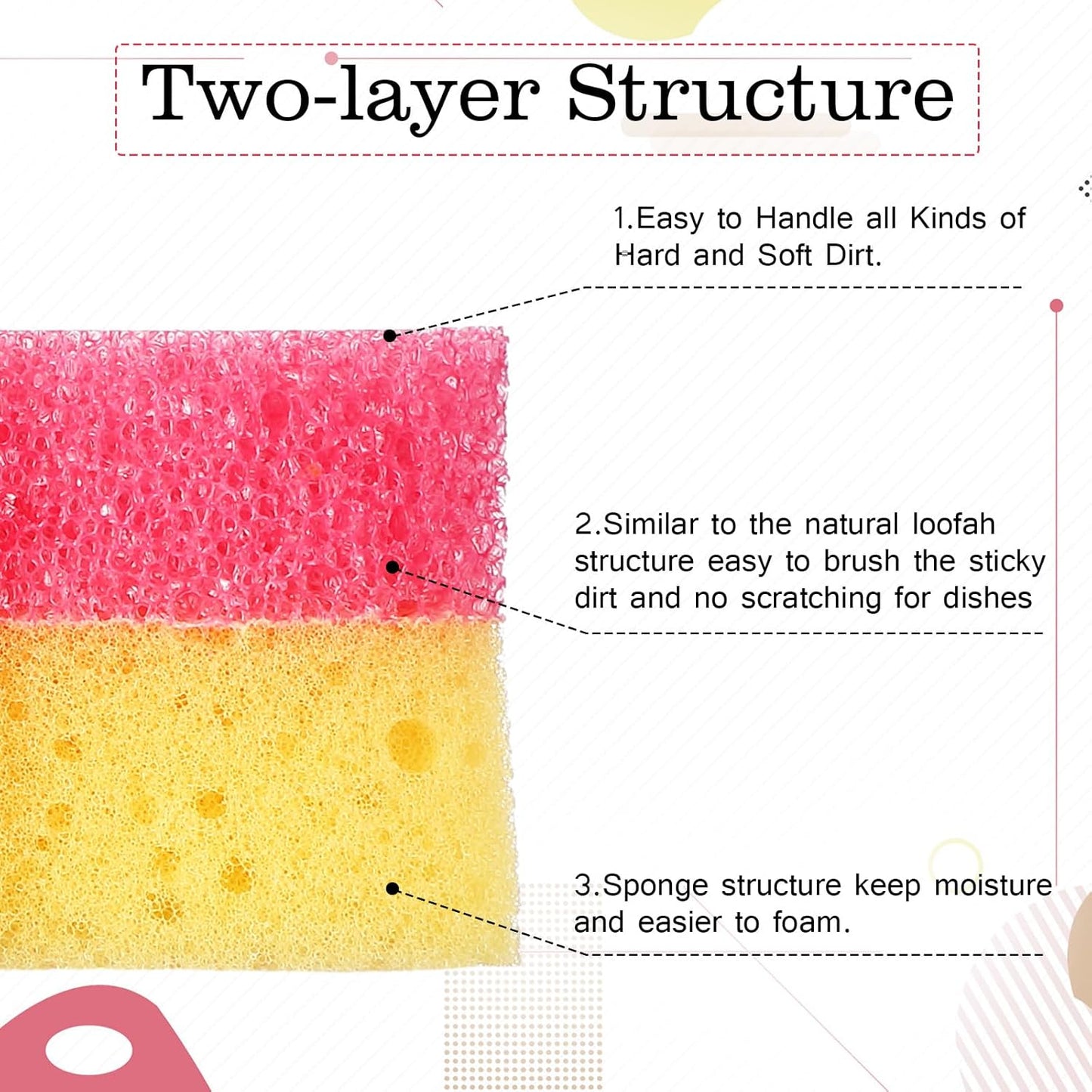 FillTouch 6 Pcs Dog Dual Sided Scrub Sponge Cleaning Sponges Cute Temperature Sensitive Dish Sponges for Washing Dishes Non Scratch Household Multi Use Sponges Scrubber for Kitchen, 3 Colors