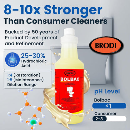 Brodi BolBac Heavy Duty Toilet Bowl Cleaner, High-Power 25-30% HCI Formula, Fast Lime & Rust Removal, Fixture-Safe, Removes Odor-Causing Build-Up (Pack of 1)