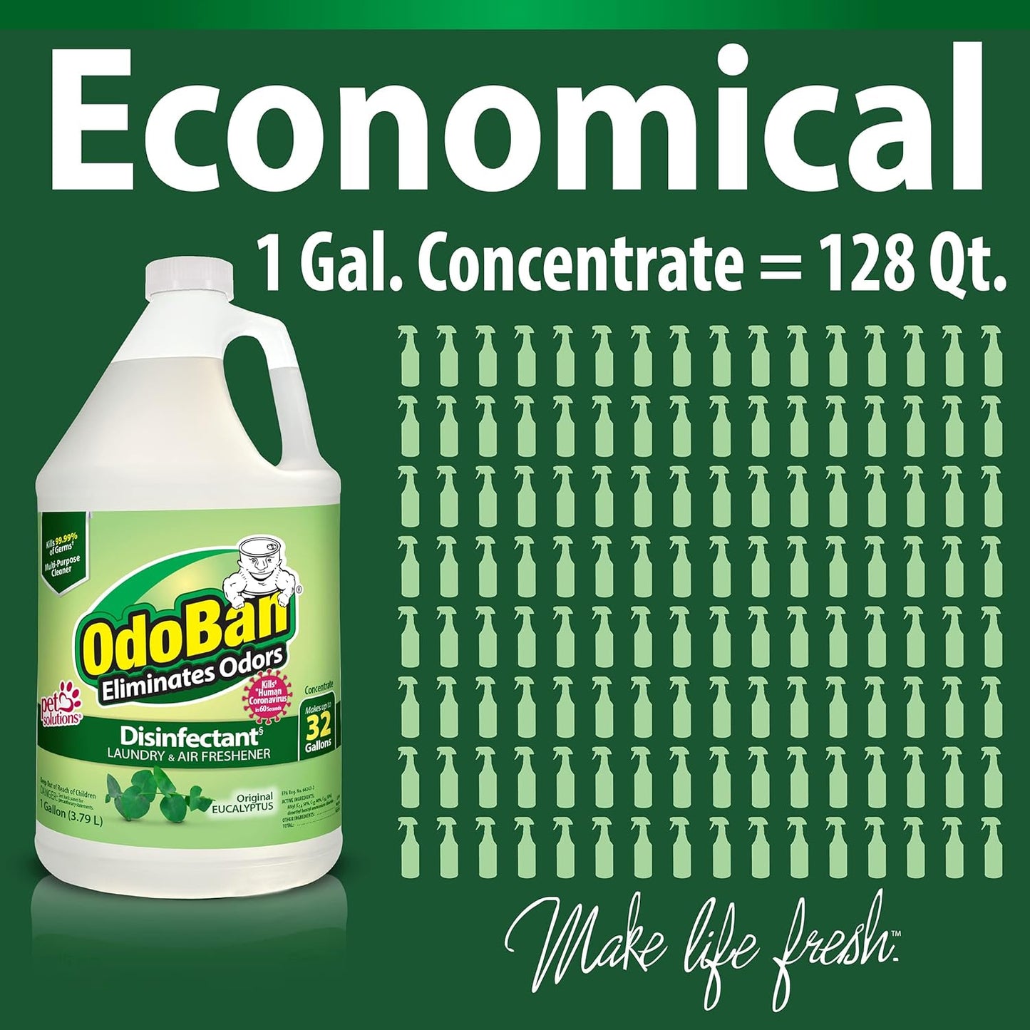 OdoBan Ready-to-Use Disinfectant and Odor Eliminator, Set of 3, 4 Ounce Travel Spray, 32 Ounce Spray, 1 Gallon Concentrate, Original Eucalyptus Scent
