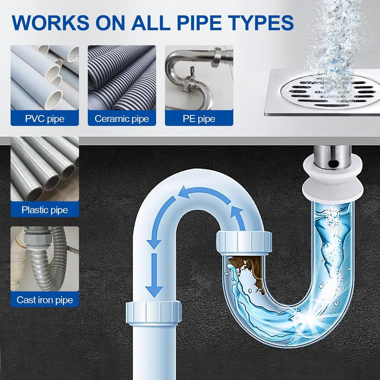BELL BIRD Drain Opener,Powerful Unclogging,Crystal lye, Sodium hydroxide, Unclog drains, Bathroom sinks, Kitchen sinks, Shower pipes (1 PSC, Gram, 260)