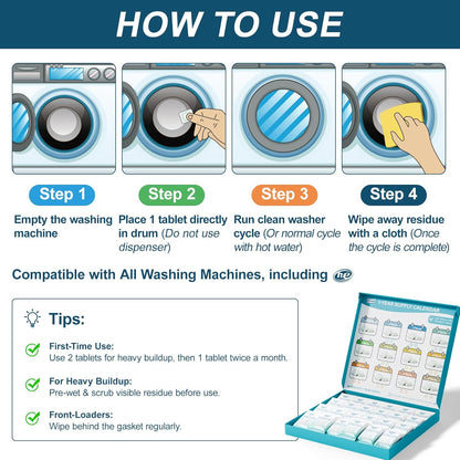 Washing Machine Cleaner Pet-Hair-Remover for Laundry, Cleaning Supplies for Odors and Grime, Safe for Pets, 24 Tablets, 1 Year Supply