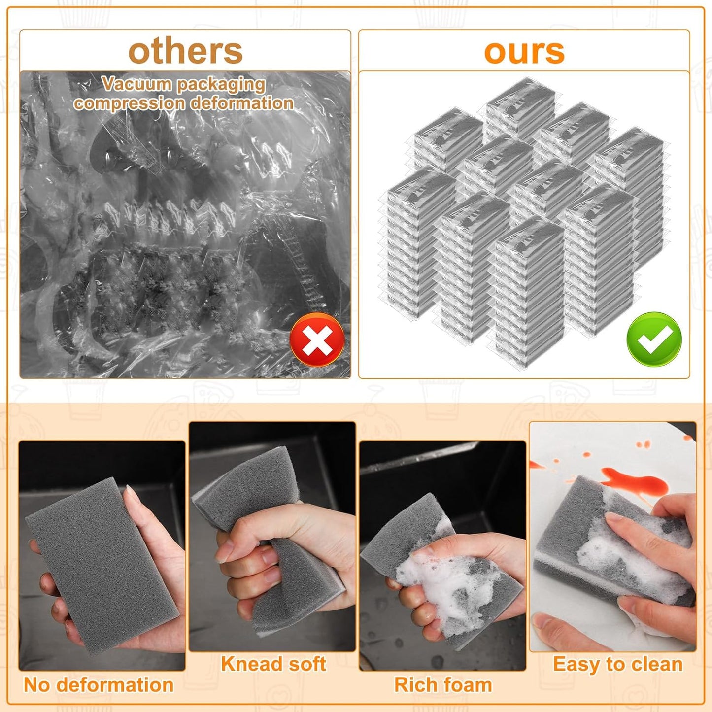 50 Pcs Individually Wrapped Sponges, Uncompressed Non Scratch Scrouing Sponges for Household Cleaning Dishes Kitchen Airbnb Apartment Car Bike Gray