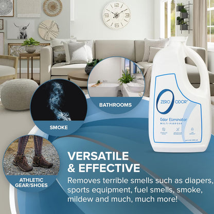 Zero Odor – Multi-Purpose Odor Eliminator - Air & Surface Odor – Patented Technology for Bathroom, Kitchen, Fabric, Closet- Smell Great Again, 16oz