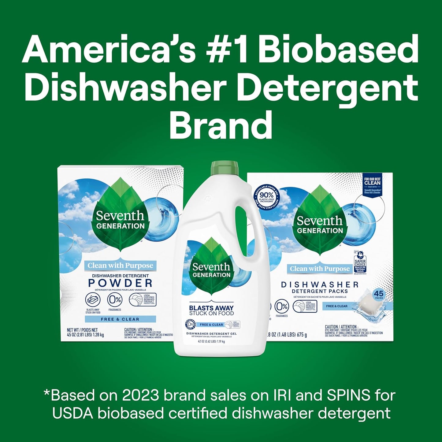 Seventh Generation Dishwasher Detergent Gel Lemon Scent 2 pack for sparkling dishes dishwasher soap 70 oz