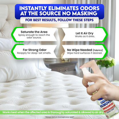 ZORBX Unscented Odor Eliminator for Strong Odor 2 Fl Oz Pack of 5 - Used in Hospitals & Healthcare Facilities - Advanced Formula, Fast-Acting Odor Remover Spray for Dog, Cat, House & Carpet