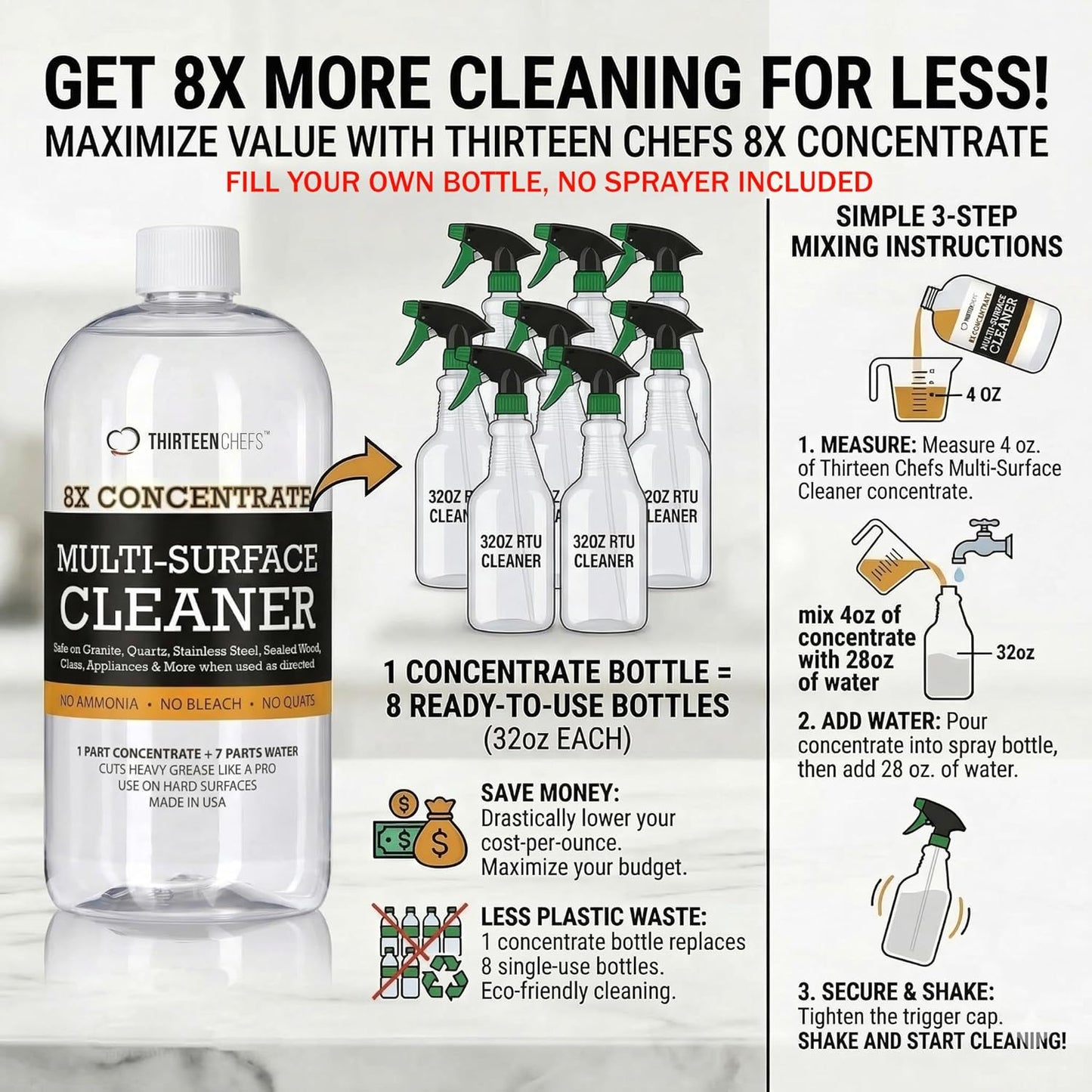 Thirteen Chefs 8X All Purpose Cleaner Concentrate - Makes 2 Gallons of Kitchen and Bathroom Cleaner for Granite and Quartz Countertops, Stainless Steel, Wood Floors - 32oz (No Sprayer Included)