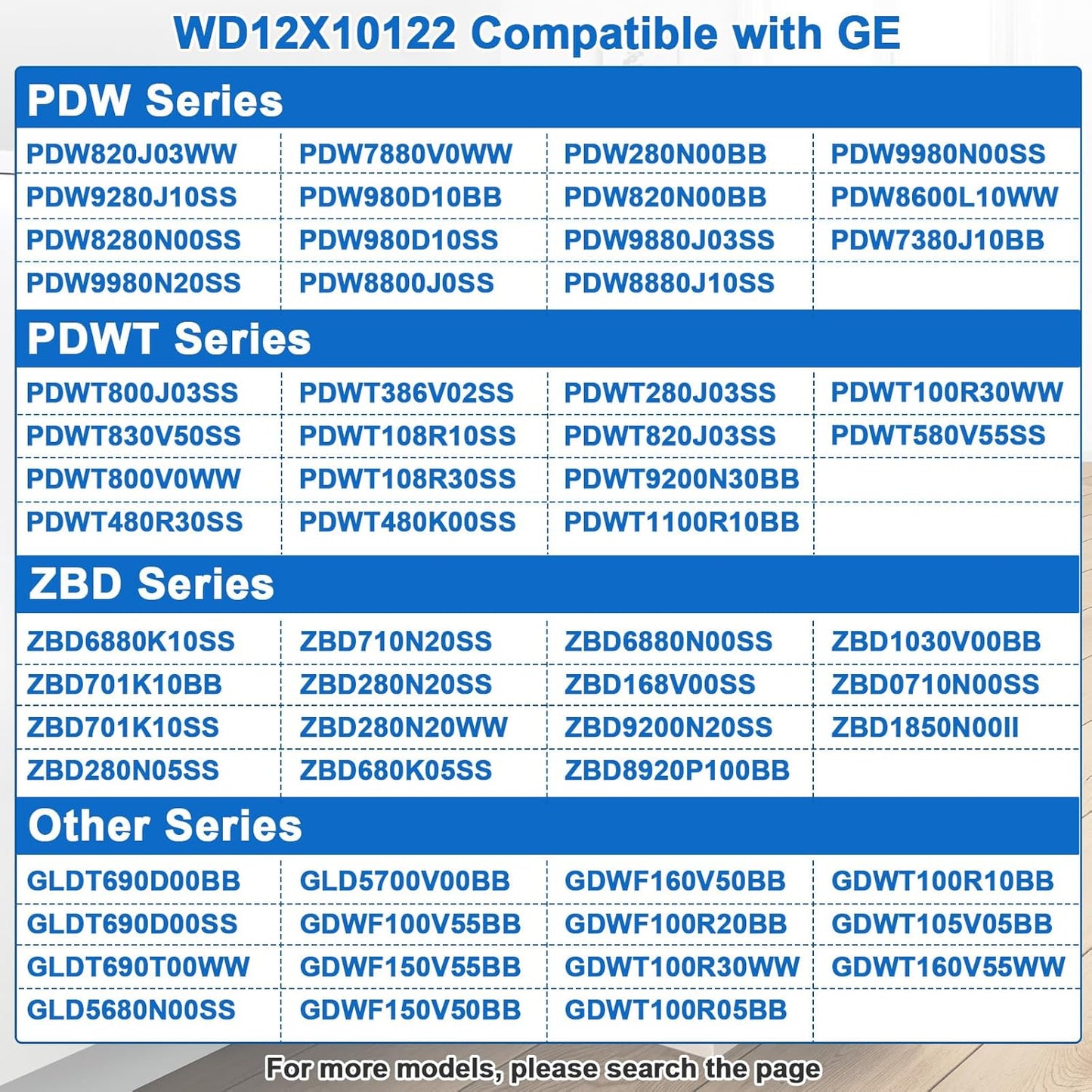 WD12X10122 Dishwasher Rinse Aid Dispenser Cap Compatible with GE Dishwasher, Replaces WD12X10102 WD12X10200 PS958932 EAP958919 1PCS