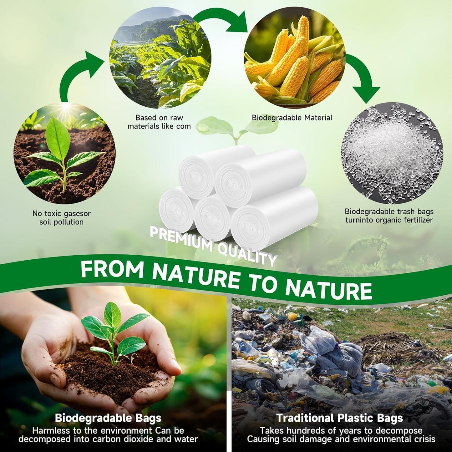 Small Trash Bags, Inwaysin Small Garbage Bags 4-6 Gallon Biodegradable Can Liners Thicken, Size Expanded, White 200 Counts