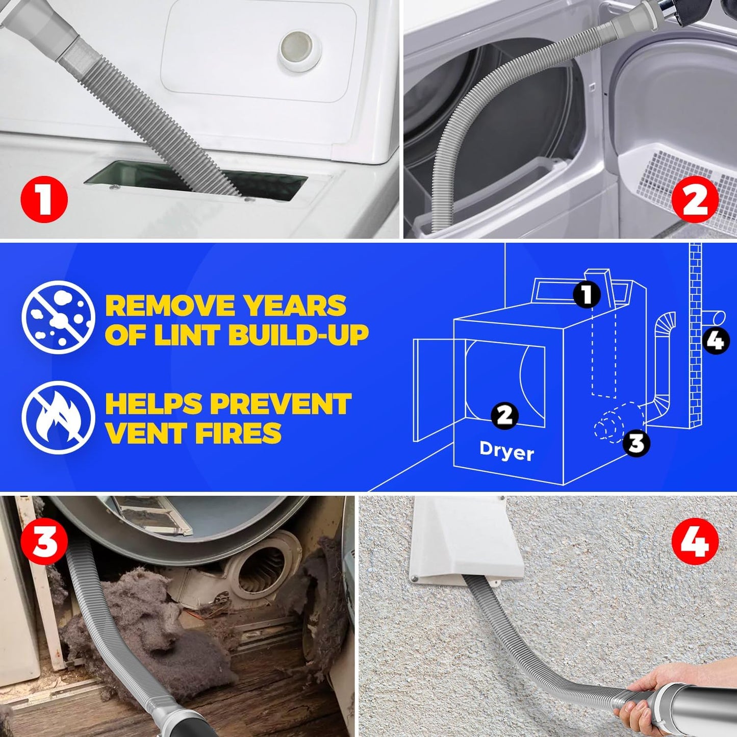 Holikme Dryer Vent Cleaner Kit 2 Pieces - Upgraded Dryer Lint Screens Cleaner Brush Part,Compatible with Most Vacuum Cleaner,Vacuum Hose Attachment & Refrigerator Coil Brush,Quickly Lint Remove,Blue
