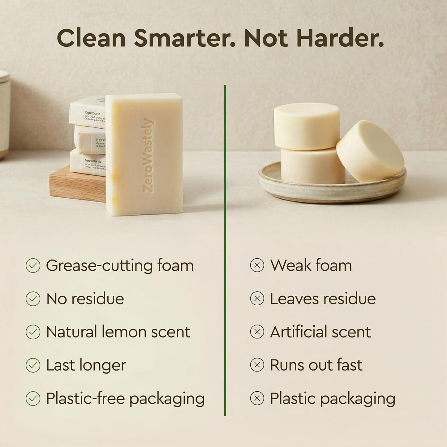 ZeroWastely Natural Dish Soap Bar - Value Pack of 3 Solid Soap Block 16oz - Lemon Scented, Long Lasting, Skin Friendly - Sustainably Made from 100% Organic Ingredients - Plastic Free Dish Soap