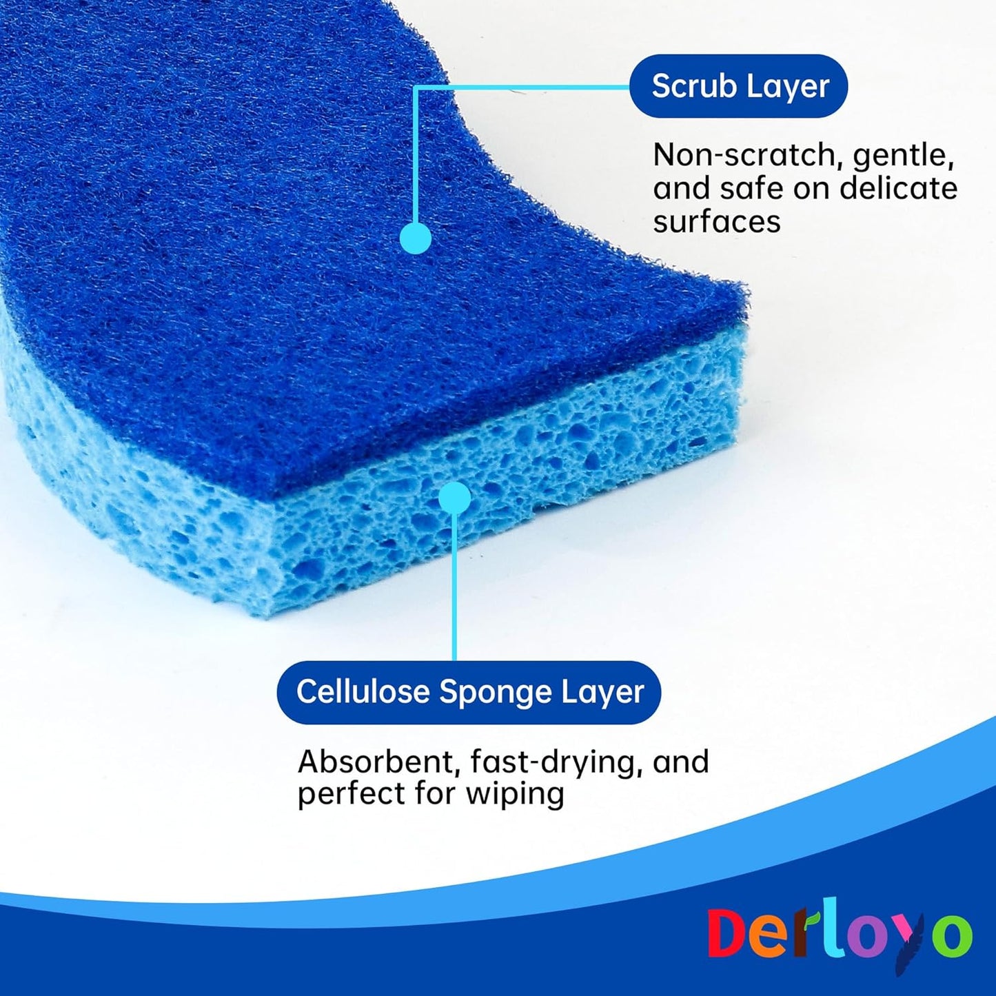 12 Count Non-Scratch Dish Sponges Kitchen, Long Lasting Cleaning Sponges for Dishes,Dual Sided Kitchen Sponges, Cleans Fast Without Scratching, Easy to Dry and Reusable-Blue