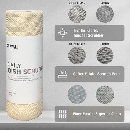 Daily Dish Scrubber Sheet Non-Scratch Household Disposable Cleaning Sponges | Recyclable, Eco-Friendly & Perfect for Kitchen, Home Cleaning and Outdoor Use (1, Navy)