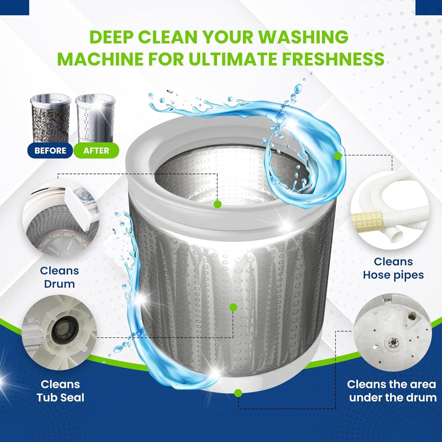 True Fresh Washing Machine Cleaner Effervescent Tablets, 25 Solid Deep Cleaning Tablet, Finally Clean All Wash Machines Including HE Front Loader Top Load, No more Stinky Grimy Washer tub