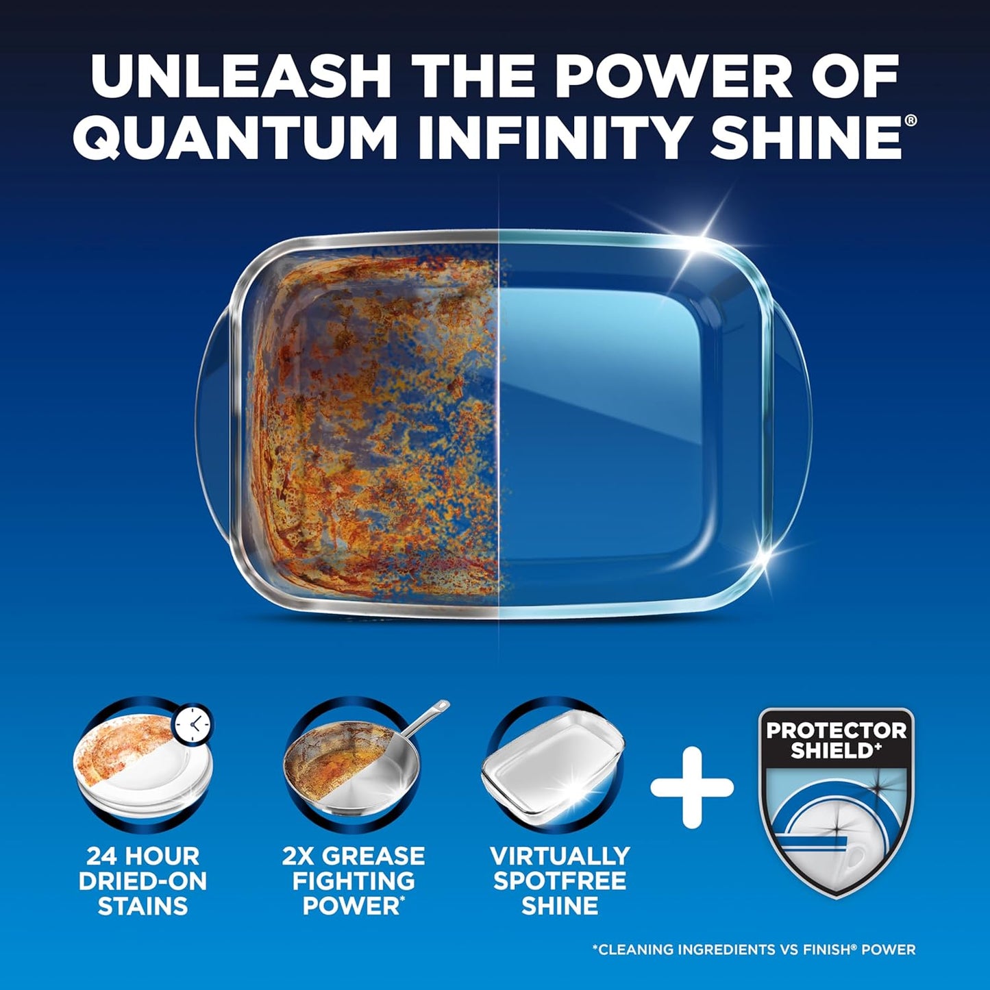 Finish Quantum Dishwasher Pods, No Pre-Rinse Dishwasher Detergent Soap Removes 24HR Dried-On Stain and Grease, Leaving a Virtually Spotless Shine, 82 Count