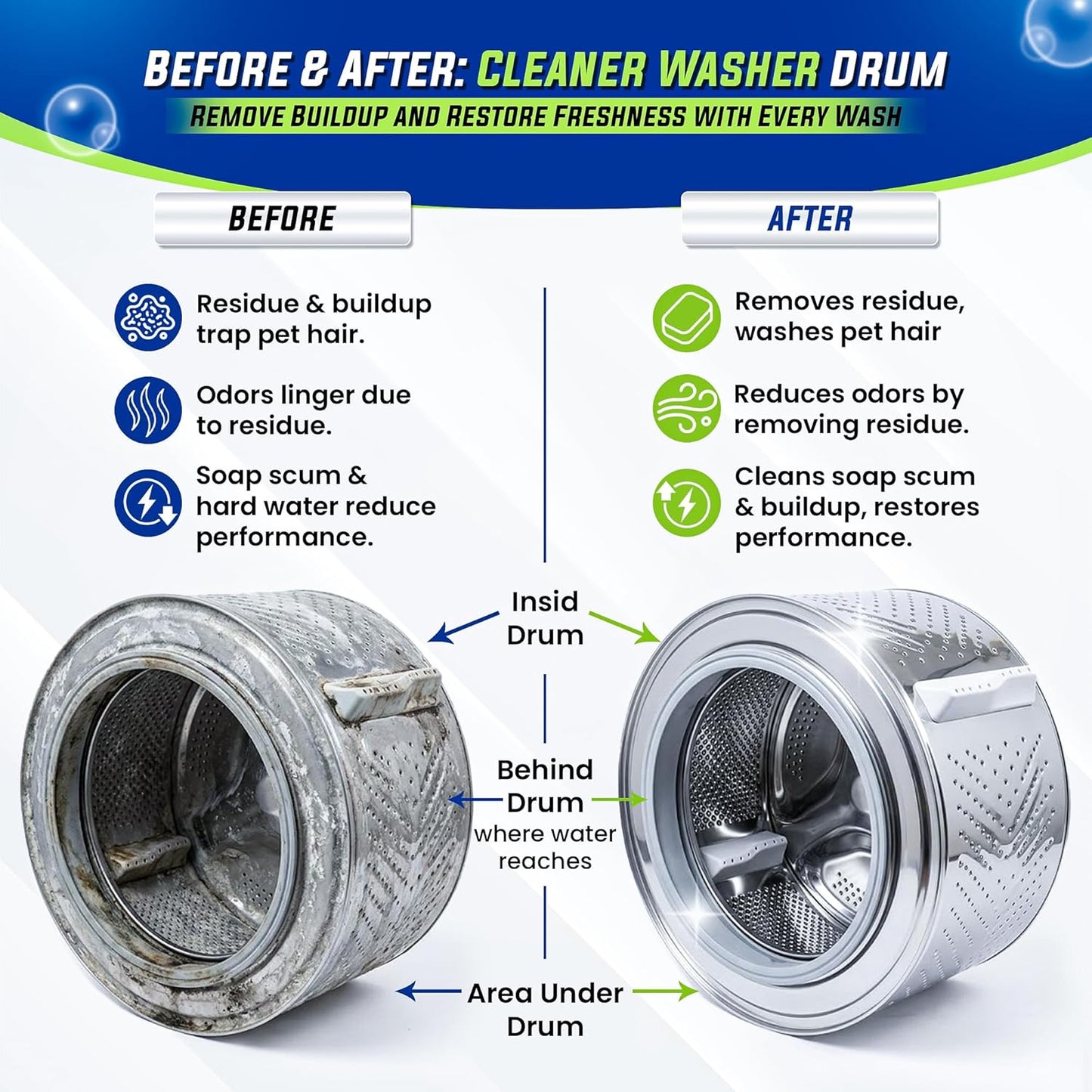 True Fresh Washing Machine Cleaner Effervescent Tablets, 25 Solid Deep Cleaning Tablet, Finally Clean All Wash Machines Including HE Front Loader Top Load, No more Stinky Grimy Washer tub