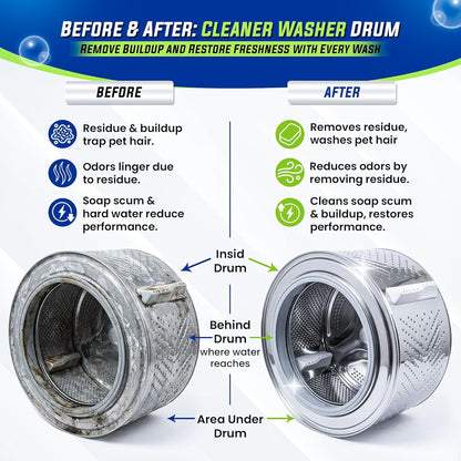 True Fresh Washing Machine Cleaner Effervescent Tablets, 25 Solid Deep Cleaning Tablet, Finally Clean All Wash Machines Including HE Front Loader Top Load, No more Stinky Grimy Washer tub