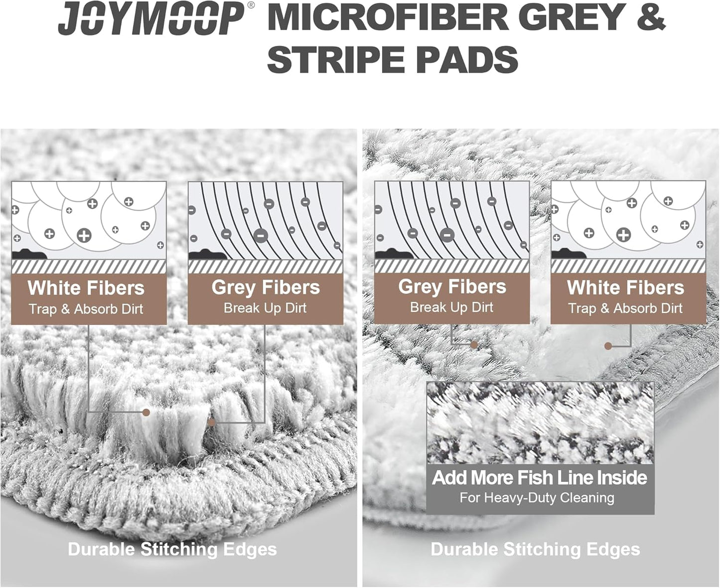 JOYMOOP 17.7-Inch Microfiber Flat Mop Replacement Pads – Washable Reusable Grey & Stripe, Pack of 4 Heavy-Duty Wet & Dry Refill for JOYMOOP Flat Mop & Bucket System