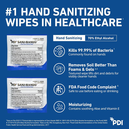 Sani-Hands Hand Sanitizer Wipes 100 Packets Per Box