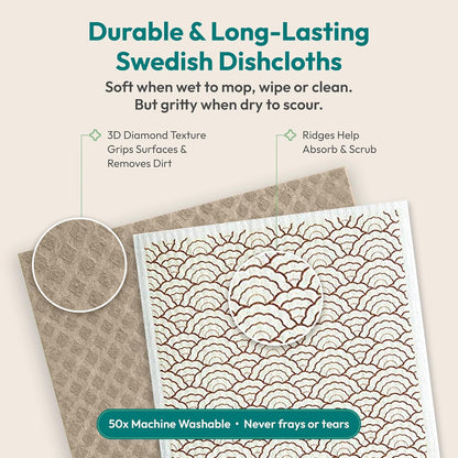 FEBU Swedish Dishcloths for Kitchen | 5 Pack Watercolor Reusable Paper Towels Washable | Swedish Dish Towels | Non-Scratch Cellulose Sponge Cloths | No Odor, Biodegradable Cleaning Cloths