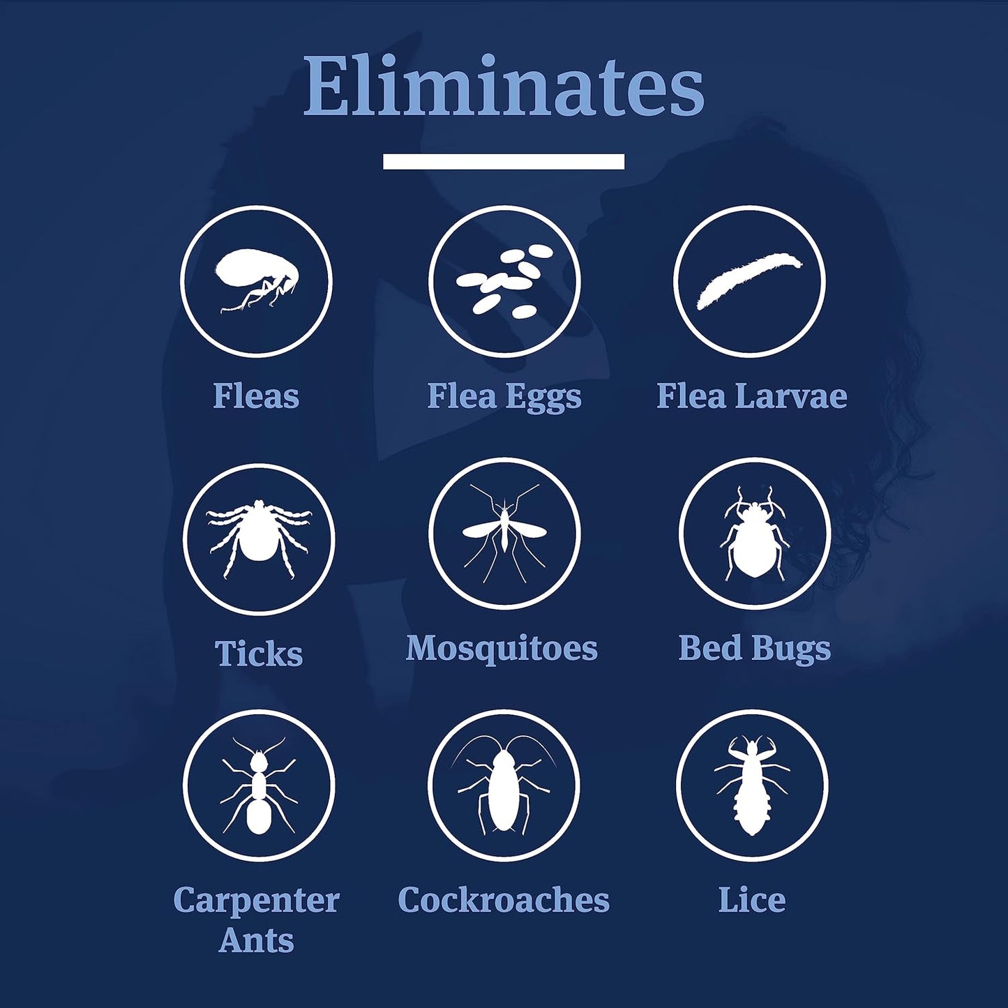 PETARMOR Home Carpet Powder for Fleas and Ticks, Protect Your Home From Fleas and Deodorizes Carpets, 16 Ounce