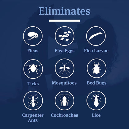 PETARMOR Home Carpet Powder for Fleas and Ticks, Protect Your Home From Fleas and Deodorizes Carpets, 16 Ounce