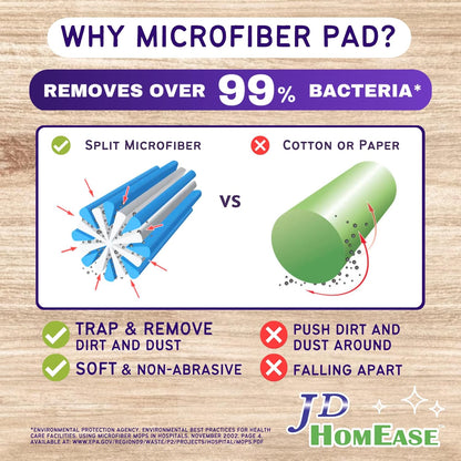 48 Pack Premium Microfiber Replacement Pads for Swiffer WetJet - Super Absorbent, Lint-Free, Durable-11"x5.5", Perfect Fit Swiffer WetJet Mop - Safe on Hardwood, Tile, Vinyl