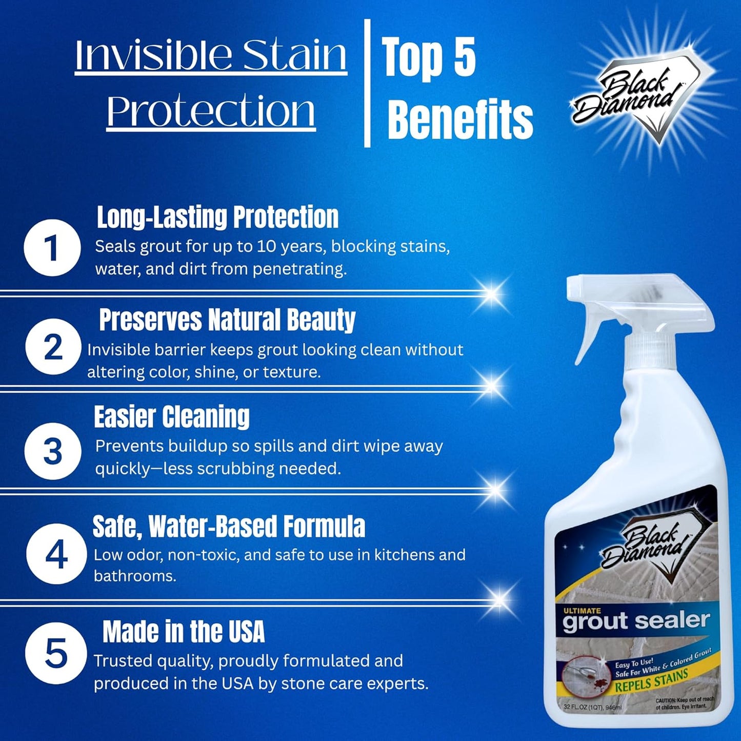 ULTIMATE GROUT SEALER – Professional Strength Tile, Stone & Grout Protection for Showers, Floors & Backsplashes | Easy-Clean, Stain & Moisture Repellent – Low Odor Contractor Grade (Quart)
