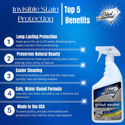ULTIMATE GROUT SEALER – Professional Strength Tile, Stone & Grout Protection for Showers, Floors & Backsplashes | Easy-Clean, Stain & Moisture Repellent – Low Odor Contractor Grade (Quart)