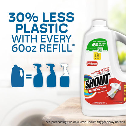 Shout Active Enzyme Laundry Stain Remover Spray for Clothes, Triple-Acting Formula Clings, Penetrates, and Lifts Tough & Everyday Stains - Prewash Refill 60oz (1.7L)