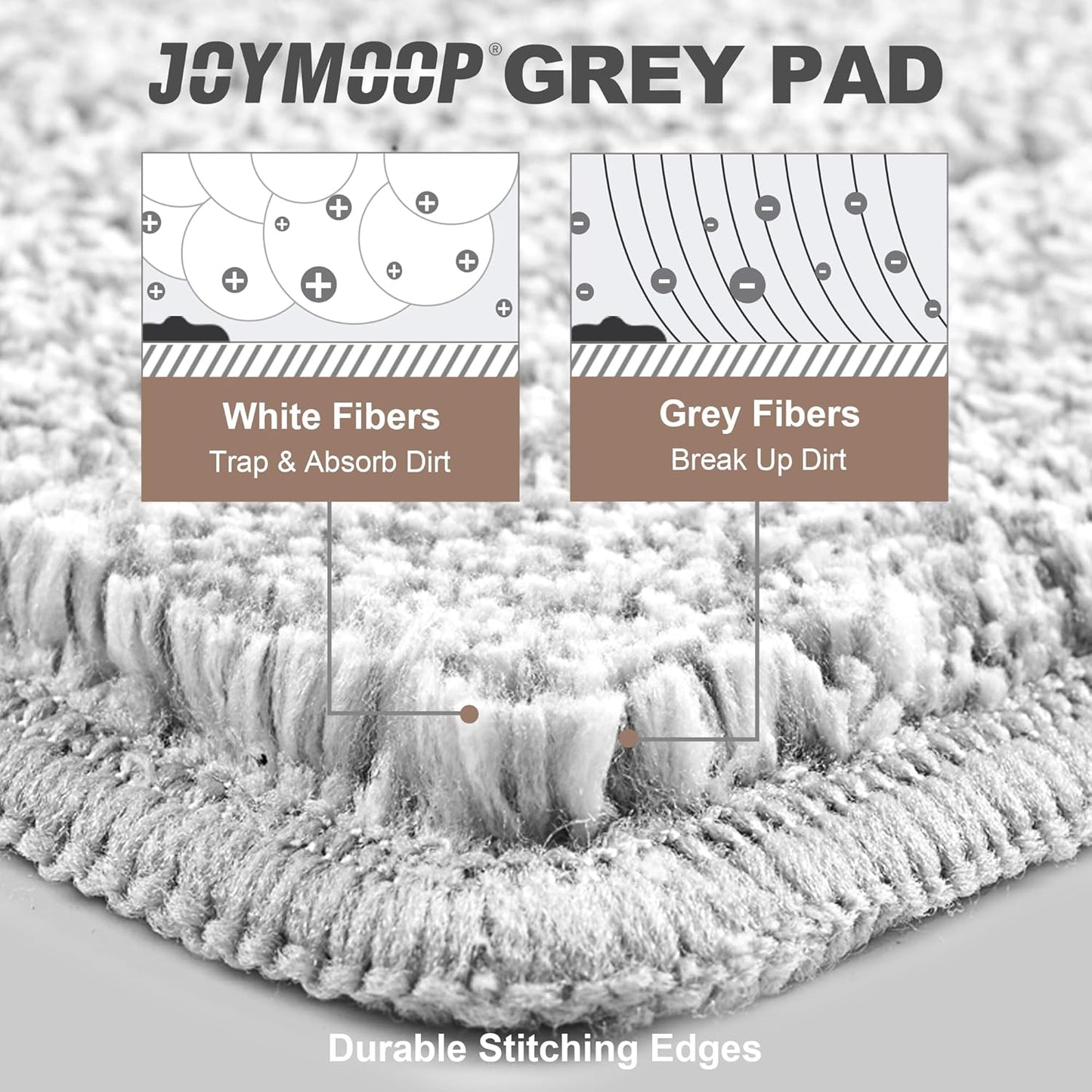 JOYMOOP 17.7-Inch Microfiber Flat Mop Replacement Pads – Washable Reusable Grey & Stripe, Pack of 4 Heavy-Duty Wet & Dry Refill for JOYMOOP Flat Mop & Bucket System
