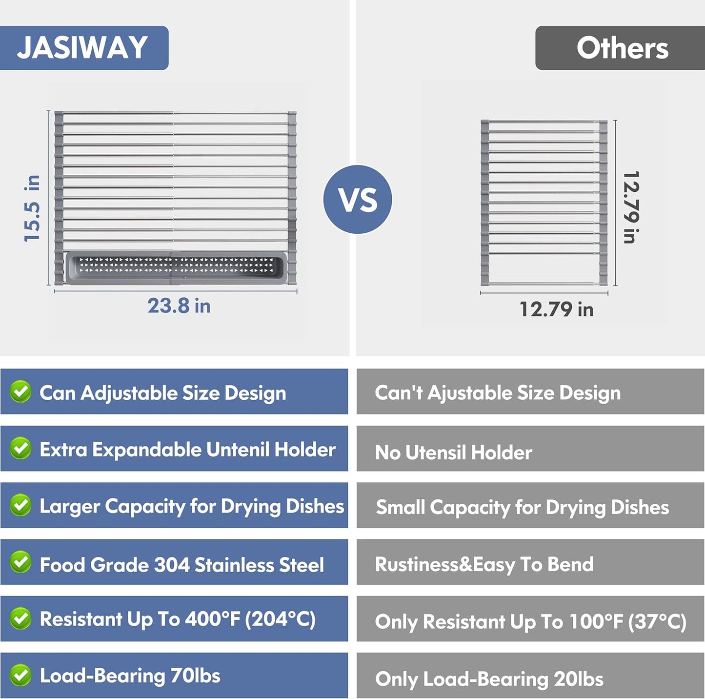 JASIWAY Dish Drying Rack in Sink, Expandable Stainless Steel Dish Drainers for Kitchen Counter, Dish Dryer Rack for Inside Sink, Over The Sink Dish Racks with Utensil Holder, Silver