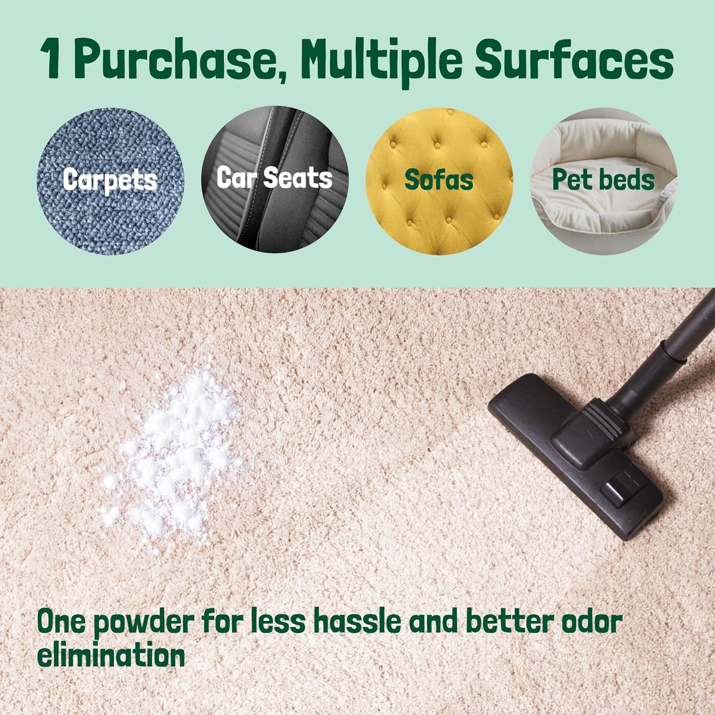 Sunny & Honey Carpet Deodorizer and Freshener Powder - Pet Safe Rug Refresher for Vacuuming - Berry Odor Eliminator for Strong Odor and Pet Urine (20 oz)