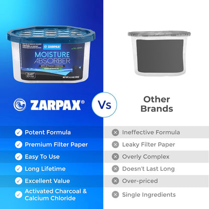 ZARPAX Moisture Absorber Activated Charcoal 10.5 oz/300g | Removes Moisture, Damp, Humidity & Odors | Odor Absorber | Moisture Trap for Bathroom, Closet, Kitchen & Small Spaces | Set of 6