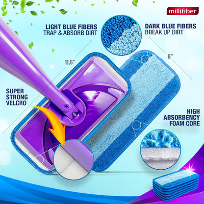 Millifiber Reusable Mop Pads Compatible with Swiffer WetJet (2 Pack) - Microfiber Mop Refill for Wet Mopping Cloths - Hardwood Floor Cleaning Spray Pads Reusable Replacements