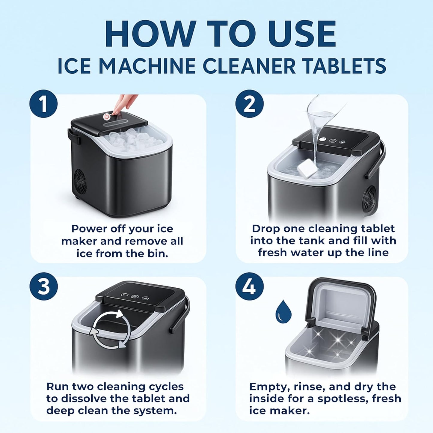Ice Machine Cleaner Tablets Descaler – 24 Pack (1 Year Supply) – Nickel-Safe, Removes Mold & Improves Taste – Compatible with Countertop & Nugget Ice Makers