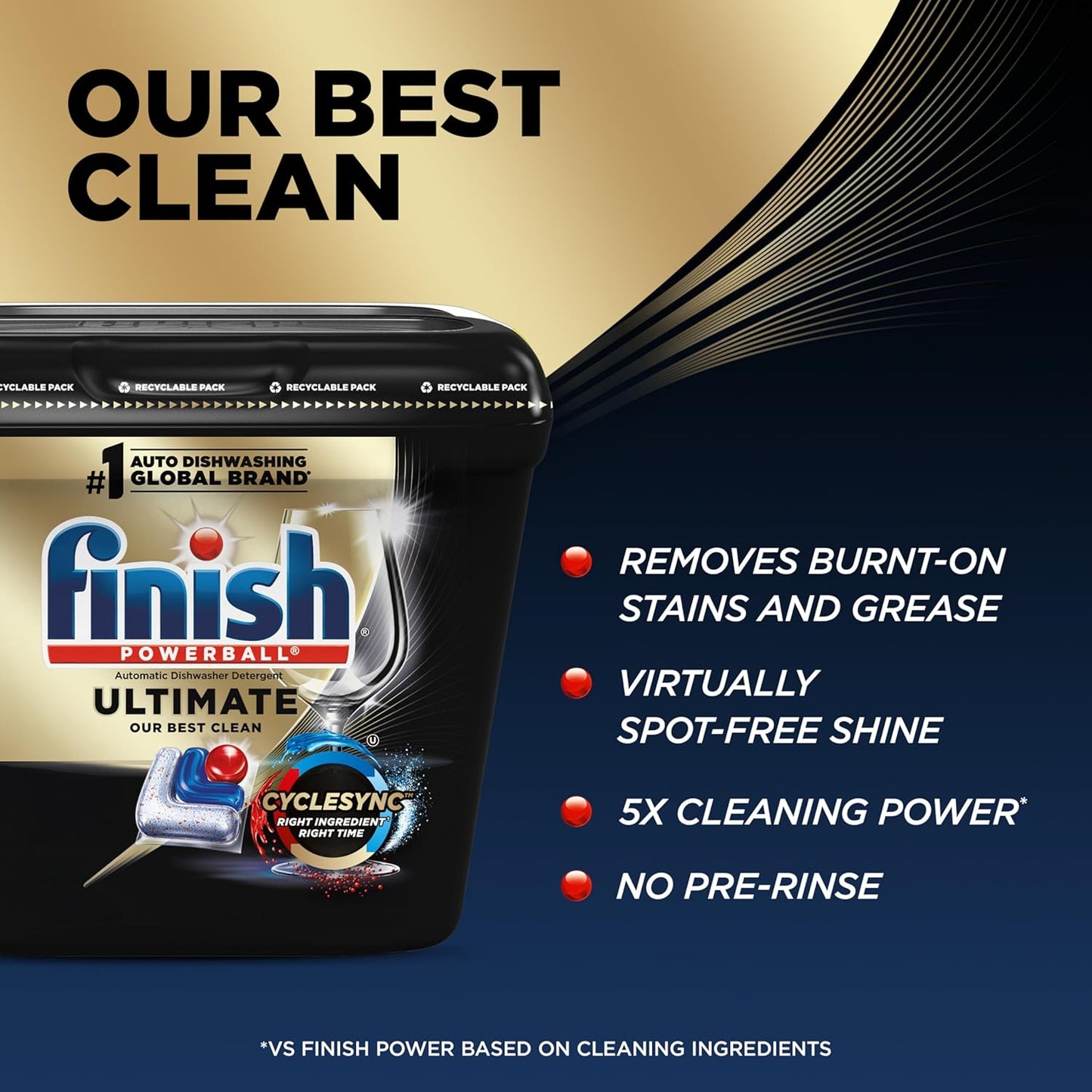 Finish Ultimate Infinity Shine Dishwasher Pods, No Pre-Rinse Dishwasher Detergent Soap Removes Burnt-On Stain, with Protector Shield & CycleSync Technology, Degreasing & Scrubbing Power, 62 Count
