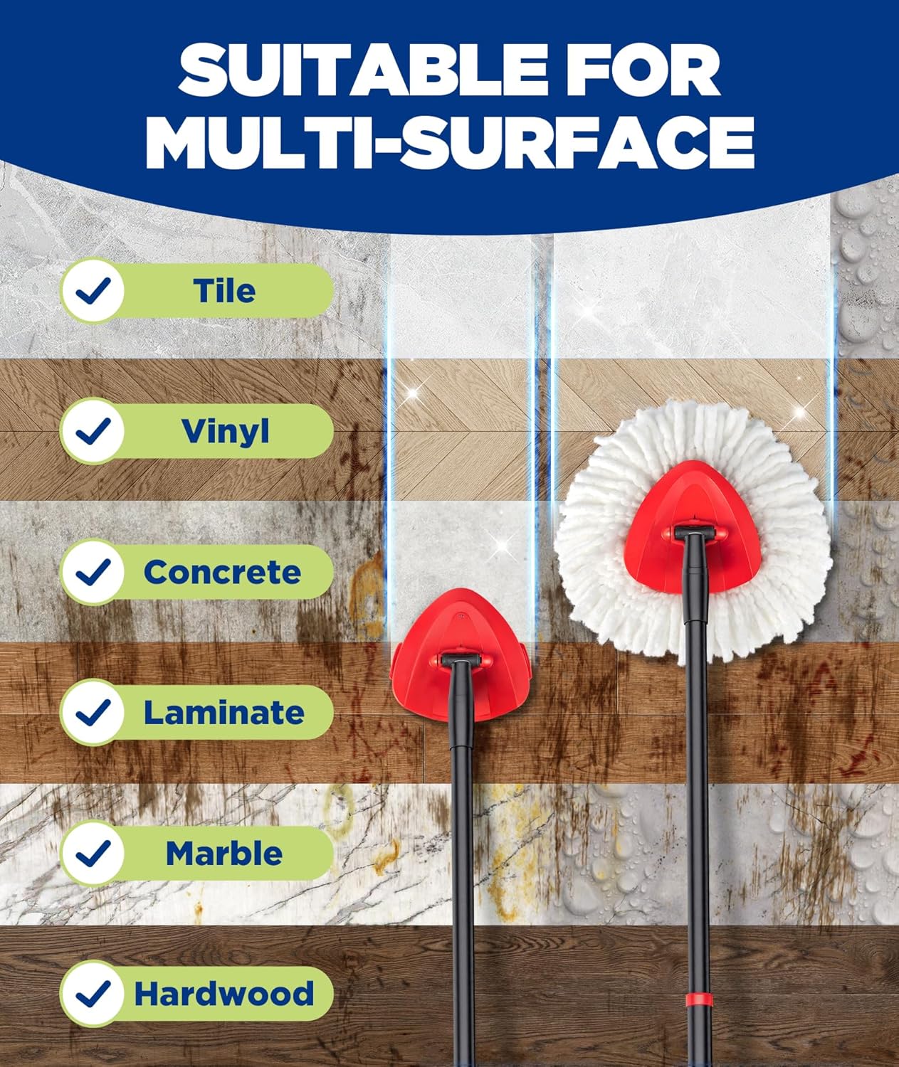 4-in-1 Mop Heads Replacements for O Cedar EasyWring 1 Tank System, Includes 1 Base | 1 Scrub Brush Head | 2 Spin Mop Heads, Full Set Mop Replace Heads for Cleaning Home, Bathroom & Kitchen