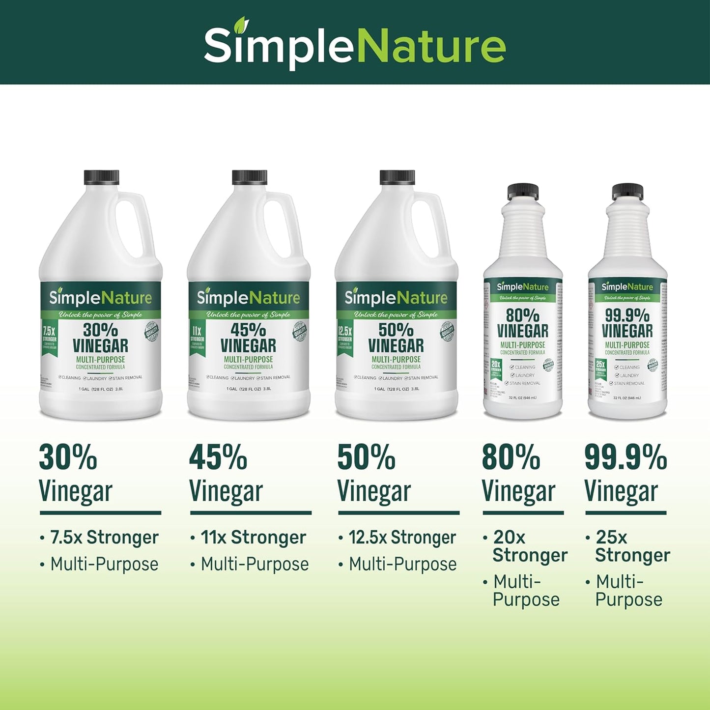 SimpleNature 45% Vinegar (1 Gallon) - Highly Concentrated Vinegar for Heavy-Duty Cleaning Power for Home & Patio, Limescale Removal & DIY Formulas - Dilutes Easily - Free of Dyes or Fragrance